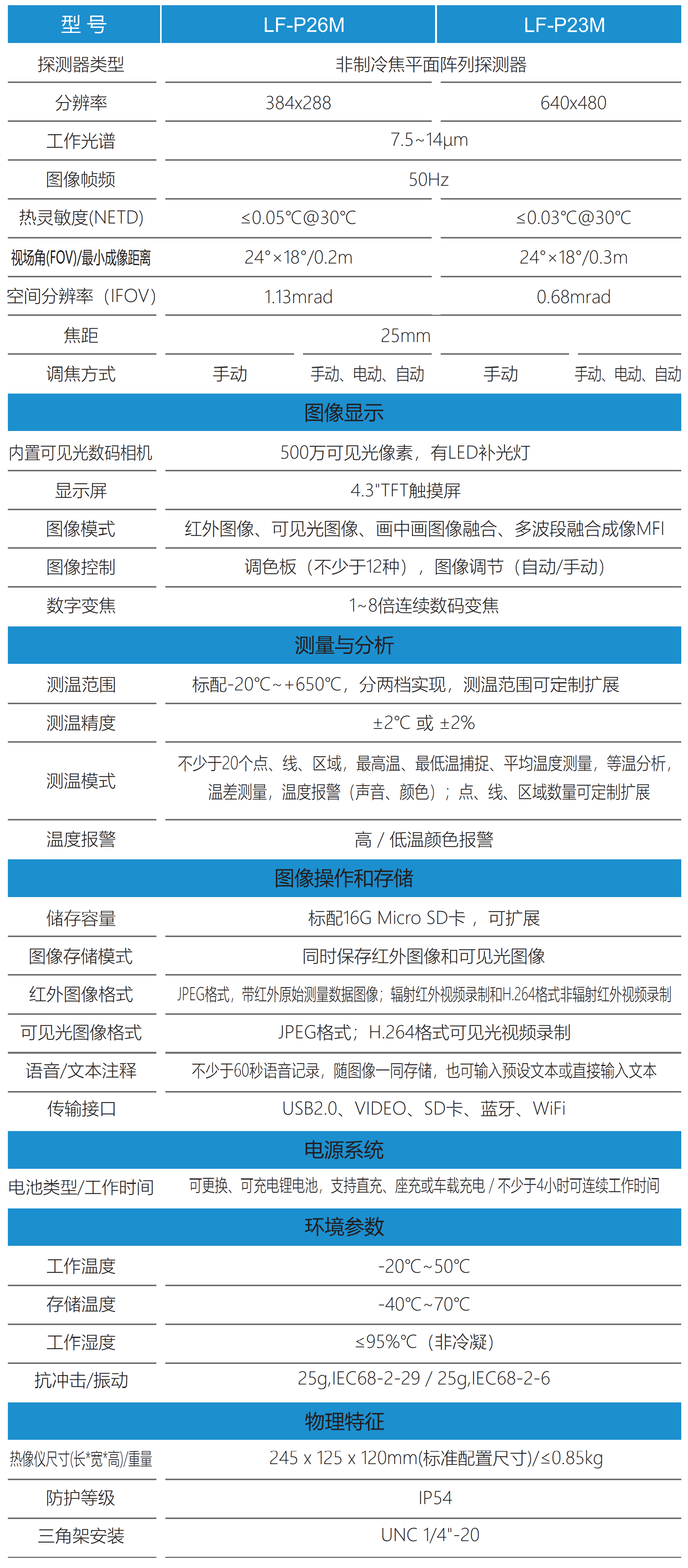 手持式红外热像仪